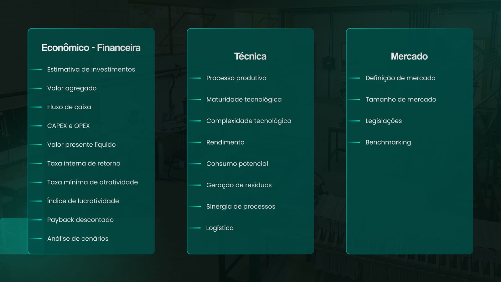 Coluna 1: Econômico - Financeira Estimativa de investimentos Valor agregado Fluxo de caixa CAPEX e OPEX Valor presente líquido Taxa interna de retorno Taxa mínima de atratividade Índice de lucratividade Payback descontado Análise de cenários Coluna 2: Técnica Processo produtivo Maturidade tecnológica Complexidade tecnológica Rendimento Consumo potencial Geração de resíduos Sinergia de processos Logística Coluna 3: Mercado Definição de mercado Tamanho de mercado Legislações Benchmarking