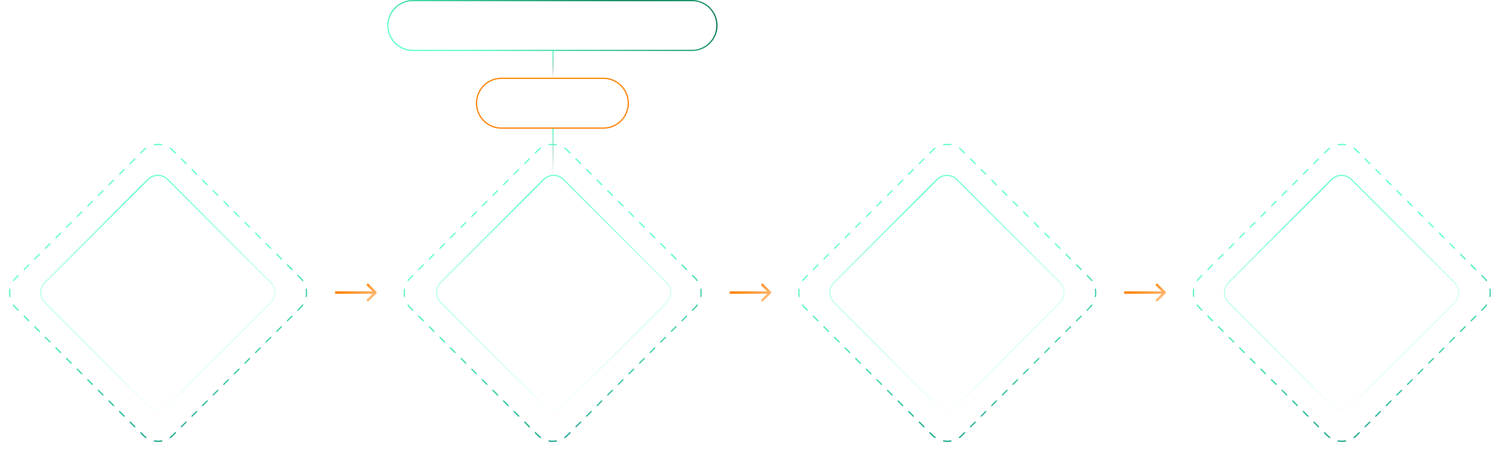 Começo pelo desenvolvimento de P&D
