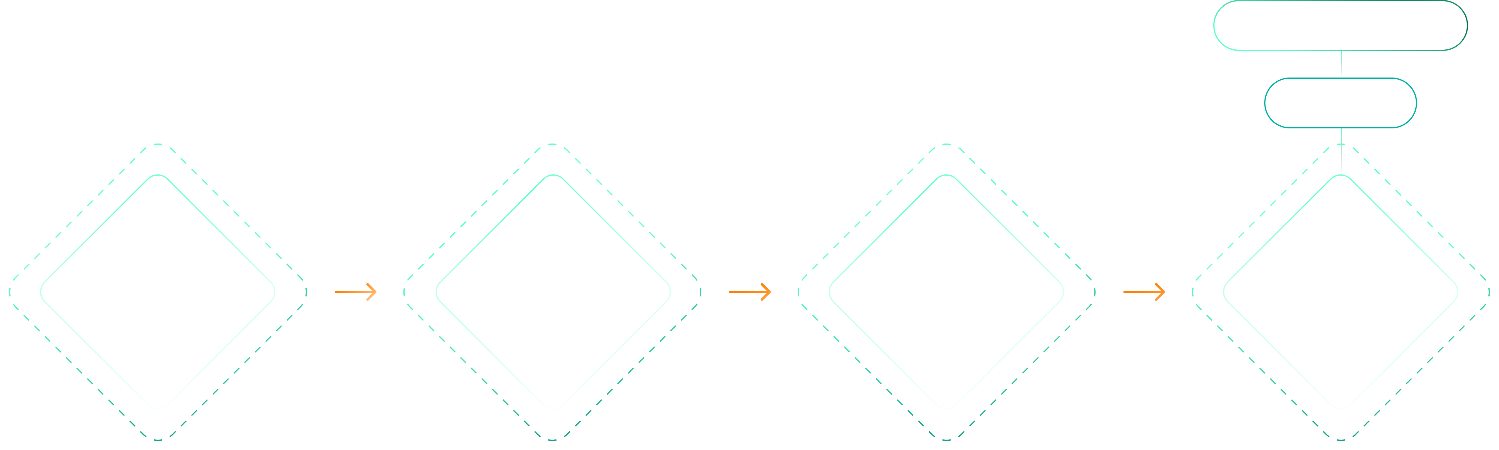 Começo pelo aumento de escala em planta piloto