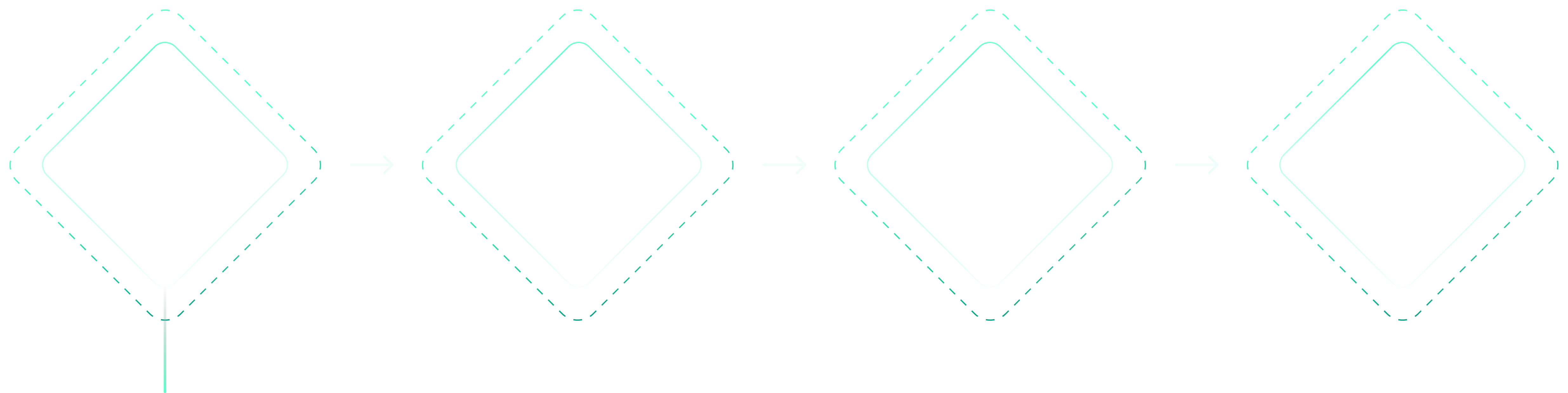 Fluxograma das etapas de um programa de inovação Escalab